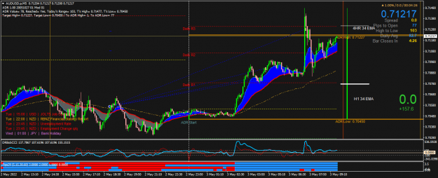 Click to Enlarge

Name: AUDUSD.pM5.png
Size: 57 KB