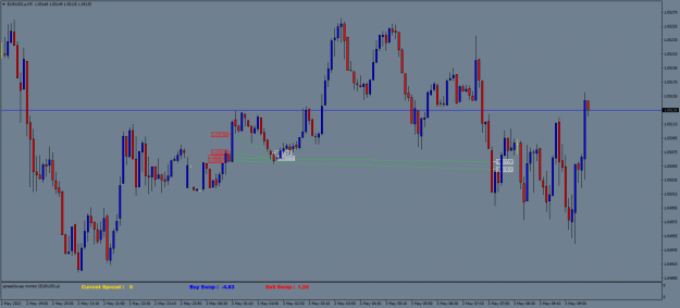 Click to Enlarge

Name: EURUSD.aM5.png
Size: 61 KB