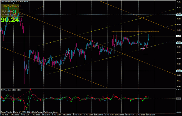 Click to Enlarge

Name: usdjpy30m.gif
Size: 36 KB