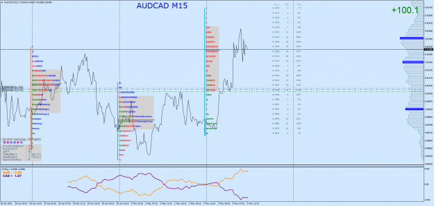 Click to Enlarge

Name: AUDCADM15.png
Size: 102 KB