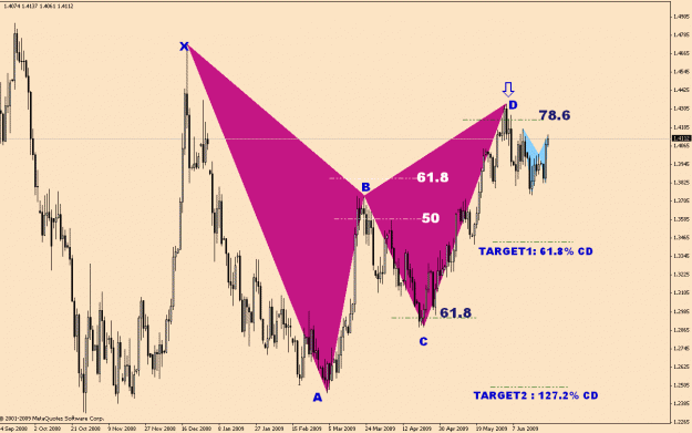 Click to Enlarge

Name: butterfly-pattern 1.gif
Size: 28 KB