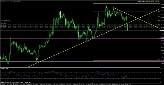 Click to Enlarge

Name: usdchffeb16-2.jpg
Size: 135 KB