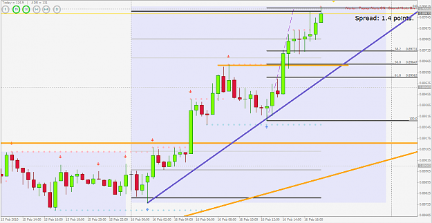 Click to Enlarge

Name: audusd30m.png
Size: 53 KB