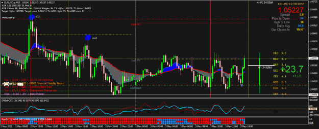 Click to Enlarge

Name: EURUSD.pM15.png
Size: 66 KB
