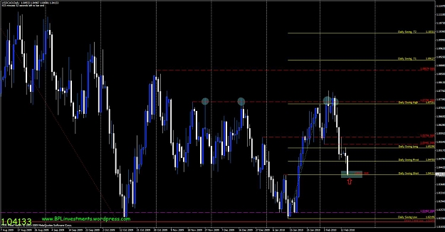 Click to Enlarge

Name: usdcad-daily.jpg
Size: 124 KB