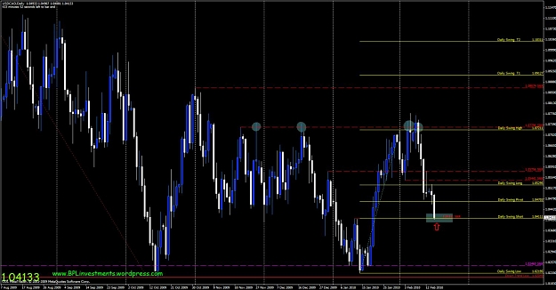 Click to Enlarge

Name: usdcad-daily.jpg
Size: 124 KB