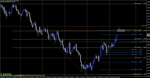 Click to Enlarge

Name: audusd-4h.jpg
Size: 124 KB