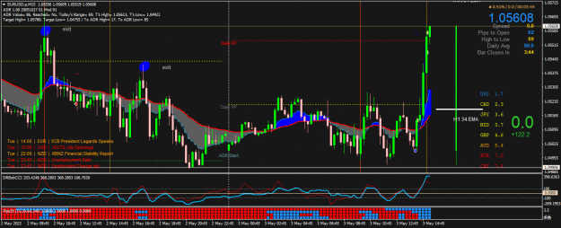 Click to Enlarge

Name: EURUSD.pM15.png
Size: 66 KB