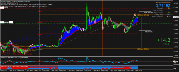 Click to Enlarge

Name: AUDUSD.pM5.png
Size: 62 KB
