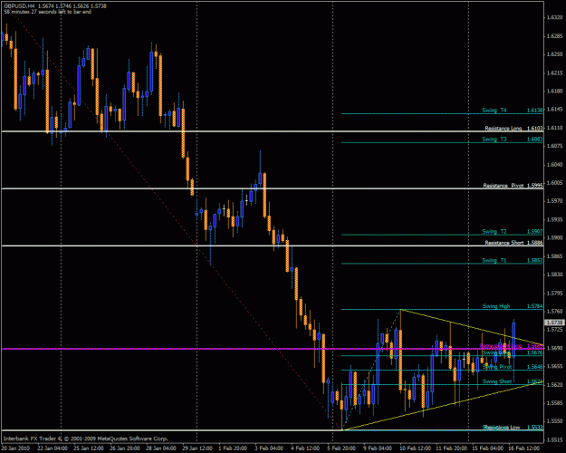 Click to Enlarge

Name: gbpusd.gif
Size: 30 KB