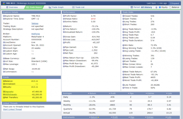Click to Enlarge

Name: tekkies TE Rand account 20-4-2022 1-05-12 pm.png
Size: 152 KB
