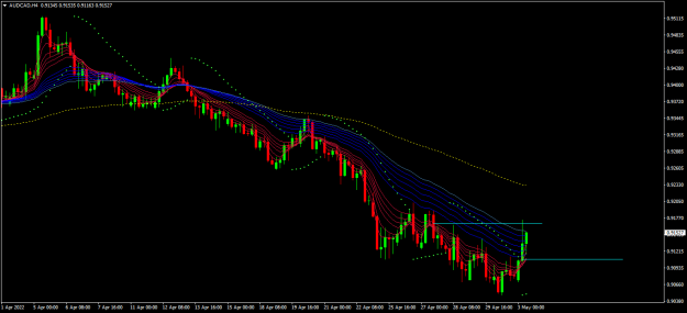 Click to Enlarge

Name: audcad h4.png
Size: 34 KB