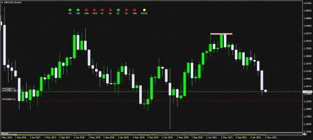 Click to Enlarge

Name: GBPUSDMonthly 1-1.png
Size: 40 KB