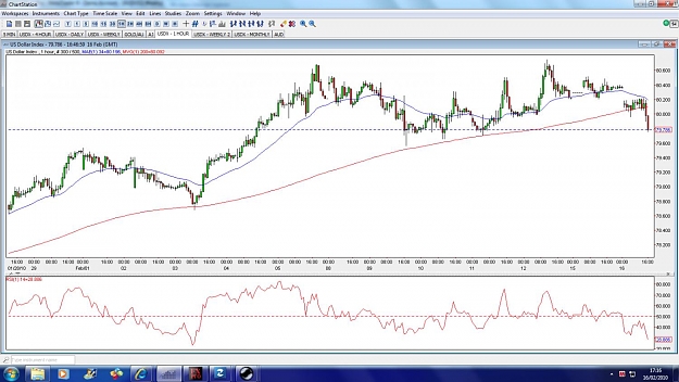 Click to Enlarge

Name: usdx-1hour-16feb.jpg
Size: 148 KB