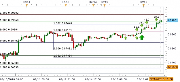 Click to Enlarge

Name: Rodneys Chart.JPG
Size: 153 KB