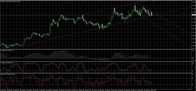 Click to Enlarge

Name: forex1.jpg
Size: 199 KB