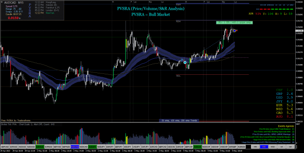 Click to Enlarge

Name: AUDCADM15.png
Size: 42 KB
