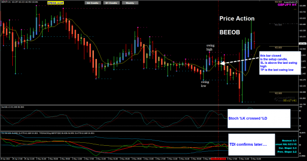 Click to Enlarge

Name: GJ May 04 trade 20pips review 5-5-2022 7-42-34 am.png
Size: 37 KB
