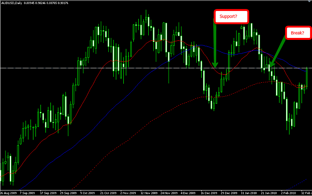 Click to Enlarge

Name: 2010-02-16_1959_AUDUSD_Untested_resistance.png
Size: 45 KB