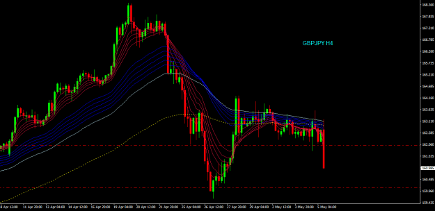 Click to Enlarge

Name: gbpjpy H4.png
Size: 22 KB