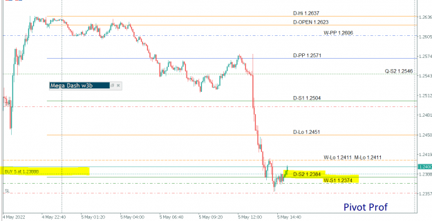 Click to Enlarge

Name: 22-05-05 GBPUSD a1.PNG
Size: 16 KB