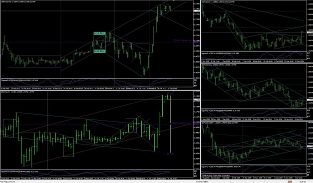 Click to Enlarge

Name: GBPUSD.jpg
Size: 179 KB