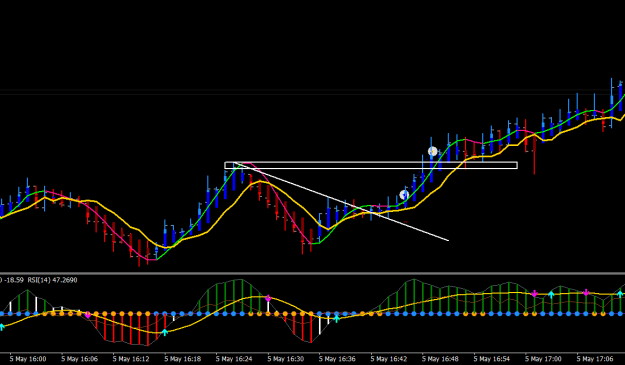 Click to Enlarge

Name: Another EURCAD M1.png
Size: 17 KB