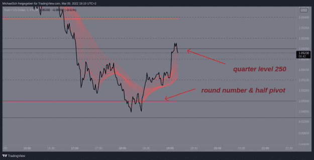 Click to Enlarge

Name: EURUSD.png
Size: 37 KB