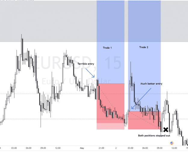 Click to Enlarge

Name: EURUSD_2022-05-05_18-25-36.png
Size: 31 KB