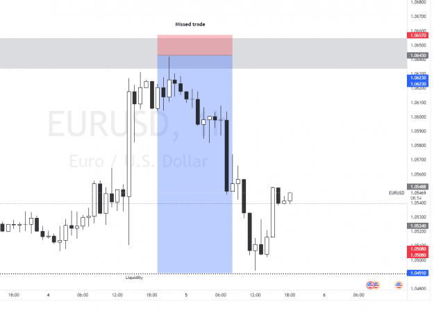 Click to Enlarge

Name: EURUSD_2022-05-05_18-51-07.png
Size: 44 KB