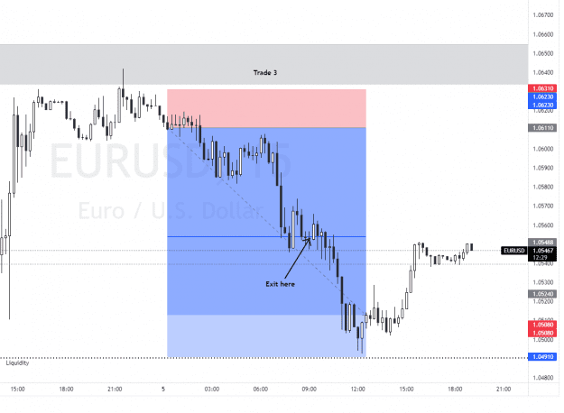 Click to Enlarge

Name: EURUSD_2022-05-05_19-02-32.png
Size: 43 KB