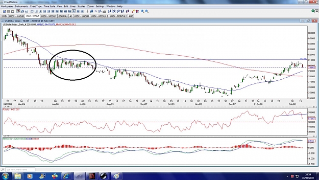 Click to Enlarge

Name: usdx-daily-16feb2.jpg
Size: 174 KB