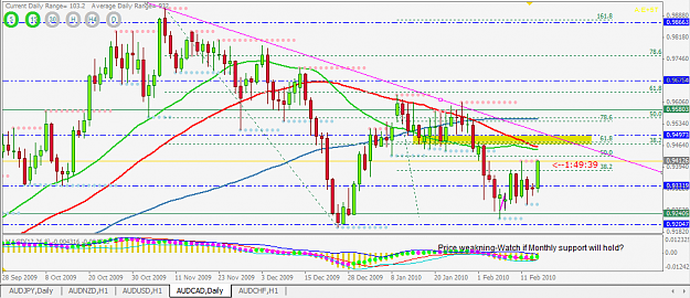 Click to Enlarge

Name: audcad.PNG
Size: 47 KB