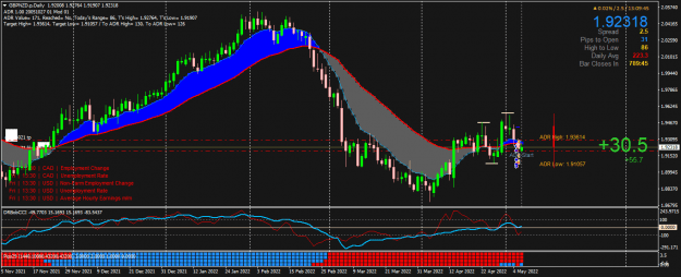 Click to Enlarge

Name: GBPNZD.pDaily.png
Size: 30 KB