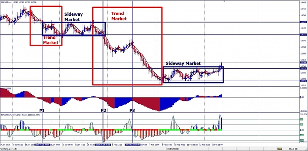Click to Enlarge

Name: GBPUSD, H4, 2010 February 16, Example.jpg
Size: 153 KB
