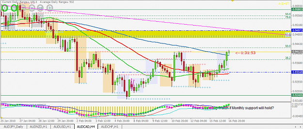 Click to Enlarge

Name: audcad-h4.PNG
Size: 44 KB