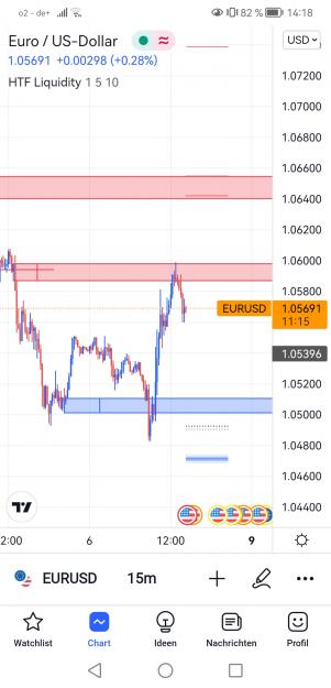 Click to Enlarge

Name: Screenshot_20220506_141847_com.tradingview.tradingviewapp.jpg
Size: 409 KB