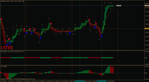 Click to Enlarge

Name: gbpusd 30 min.gif
Size: 30 KB