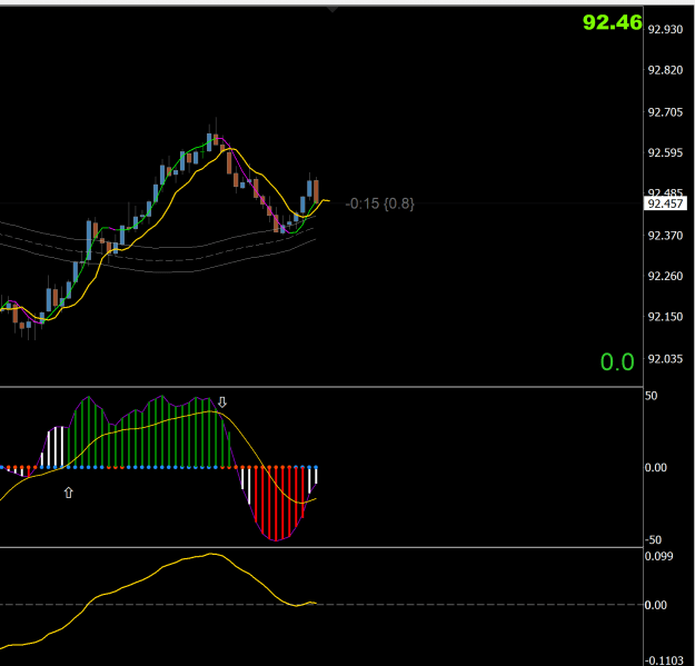 Click to Enlarge

Name: Day Trade Example.PNG
Size: 30 KB