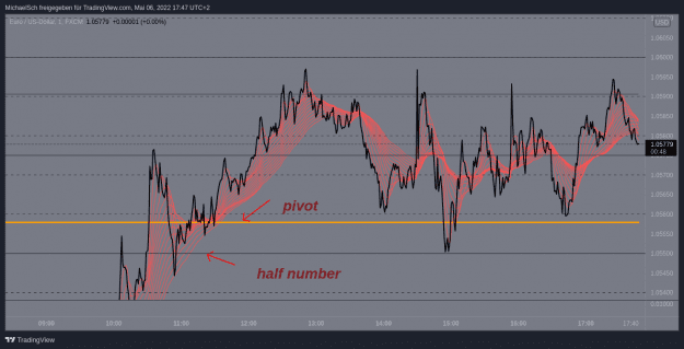 Click to Enlarge

Name: EURUSD.png
Size: 60 KB