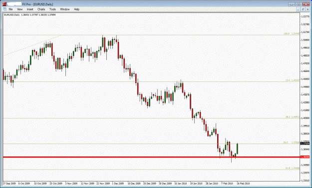Click to Enlarge

Name: eurusd fat line.gif
Size: 26 KB