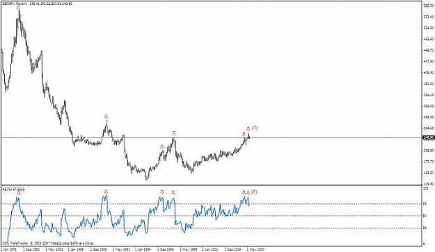 Click to Enlarge

Name: gbpjpy monthly.jpg
Size: 32 KB