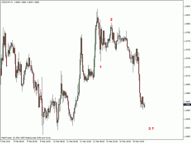 Click to Enlarge

Name: forex.gif
Size: 19 KB