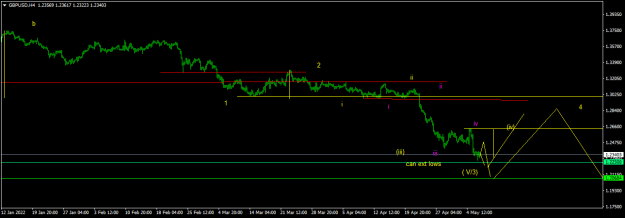 Click to Enlarge

Name: GBPUSDH4 (2).png
Size: 10 KB