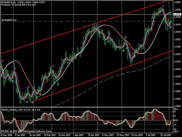 Click to Enlarge

Name: chart5.jpg
Size: 80 KB
