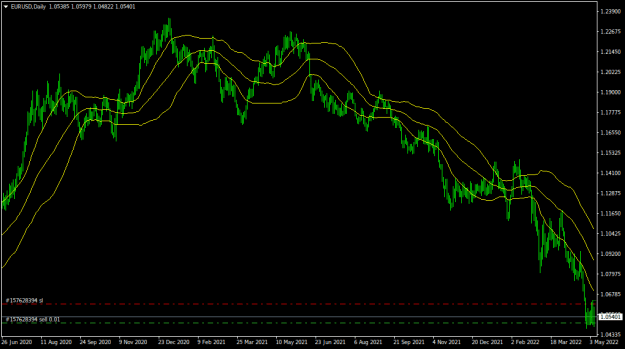 Click to Enlarge

Name: EURUSDDaily.png
Size: 16 KB