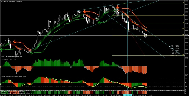Click to Enlarge

Name: usdcad_61.8.jpg
Size: 150 KB