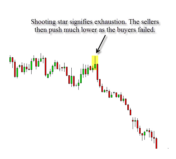 Click to Enlarge

Name: Shooting Star3.png
Size: 25 KB