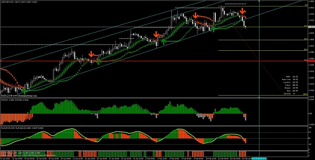 Click to Enlarge

Name: usdchf_61.8_comming.jpg
Size: 152 KB