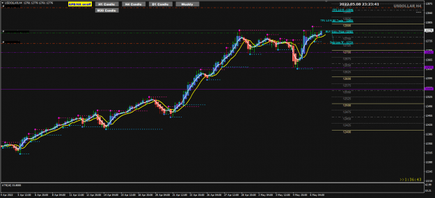 Click to Enlarge

Name: USDOLLAR May09 trade update 9-5-2022 7-21-32 am.png
Size: 26 KB